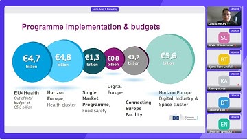 Day 2 - Ontology based digital marketplaces for Industry Commons