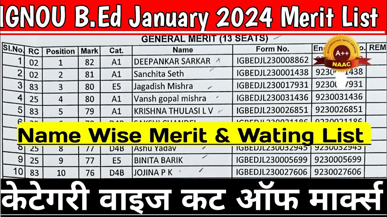 How Check Ignou B.Ed Merit List 2024 || Name Wise Ignou B.Ed 2024 Merit ...
