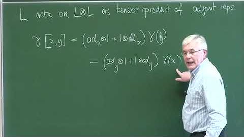 Prof. John Jones | Etingof - Kazhdan quantization of Lie bialgebras I