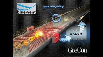 Blue Vent Spark Detection System by Grecon