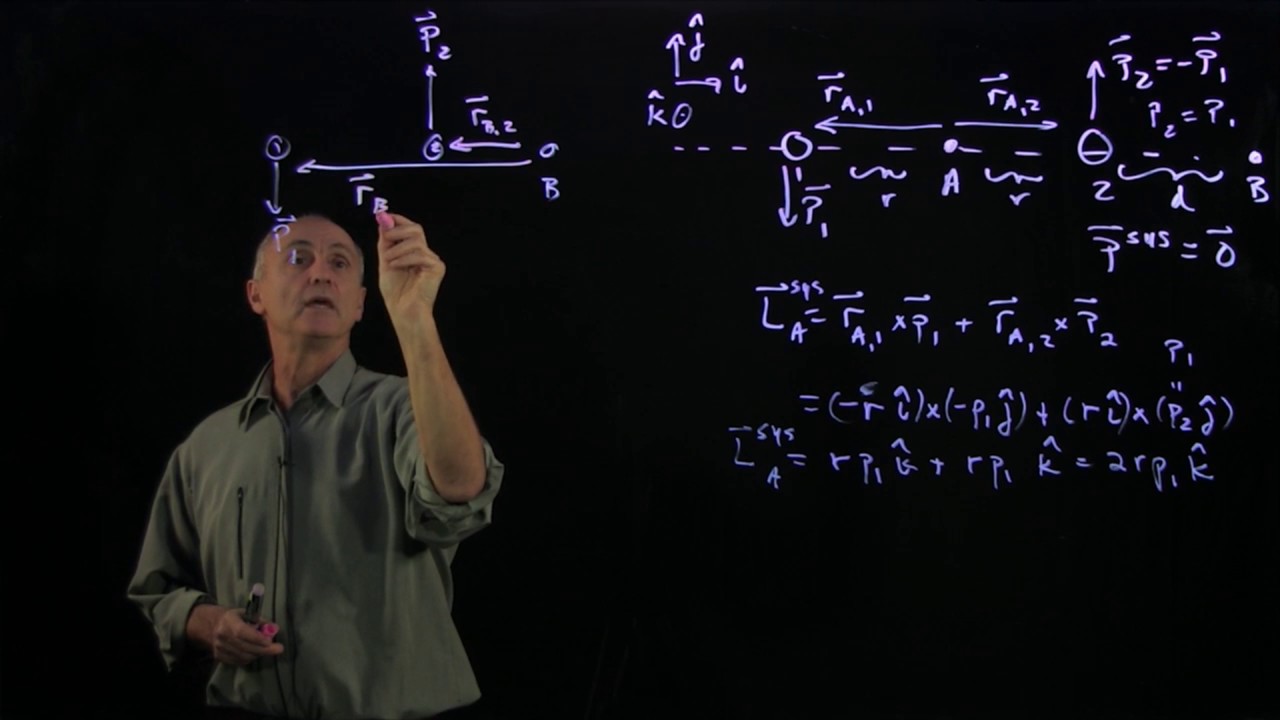 32.3 Worked Example - Angular Momentum About Different Points - YouTube