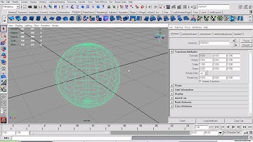 Locking Attributes Tip