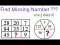 find the missing number,| reasoning trick in Hindi| for #railway #ssc,#bank