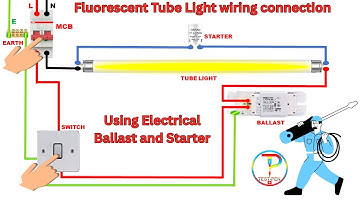Fluorescent Tube Light wiring connection Using Electrical Ballast and Starter Animation
