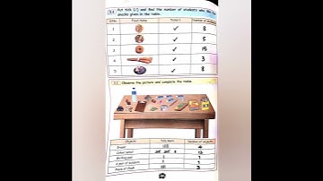4TH-EE-Maths workbook-Module-9-INFORMATION PROCESSING-Answer key