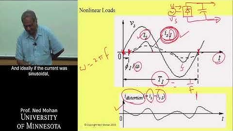 PowerElectronics Module15