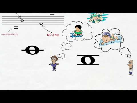 Video Bài 1 Cách viết nốt nhạc - youtube