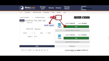 binary com rise fall strategy, Strategy for Get $3.800/ day