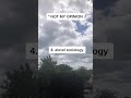 #alevels2020 #alevelchoices #alevelpsychology #alevelbiology... #Shorts #alevelhelp.32