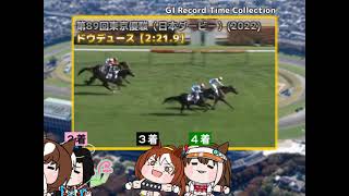 Japanese Derby Flashback