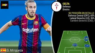 Mingueza (Celta): Trayectoria, Posiciones Y Habilidades