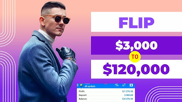 ACCOUNT FLIPPING ROBOT| US30 Sniper Makes Over 4,000% Profit