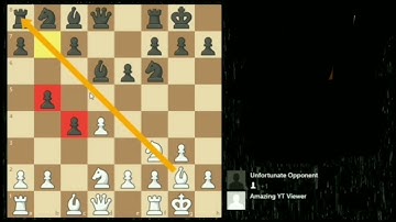 learn the catalan | 10 minutes chess lesson