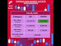 Today's FII DII activity in cash market of indian share market | 18 Feb 2026 | FII DII data