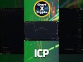 ICP Breaks Out! Bullish Signal You Can't Miss 🚀