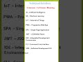 important Full Forms in 1 Minute! #shortsviralshort #shorts