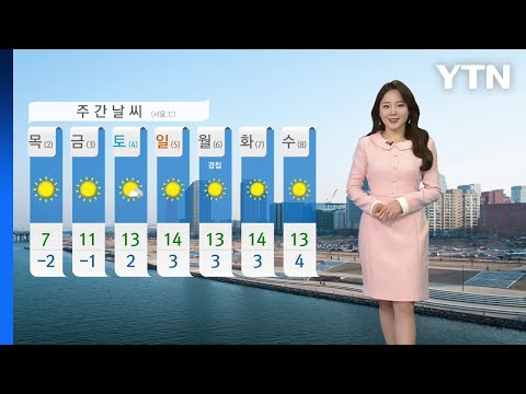 [날씨] 내일 예년보다 온화...제주·수도권·영서·남해안 '빗방울' / YTN