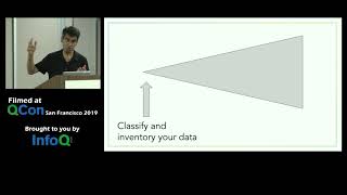 Privacy Architecture for Data-Driven Innovation