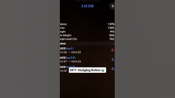 HFT + Hedging bot(Scalper trading robot) #scalpingstrategy #tradingbot #autotraderforex #scalper