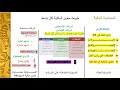 المحاسبة المالية 02 معادلة الميزانية تمارين على حقوق الملكية شرح تفاعلي 