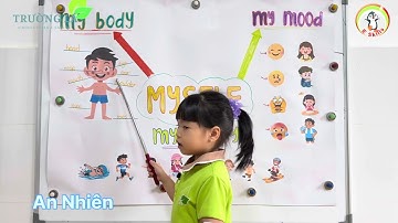 An Nhiên | Myself | October 