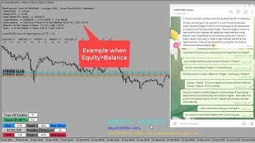 How Multi-pair Expert Advisor MPGO v3.2.3.8 move Depo0 and Target