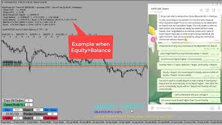 How Multi-pair Expert Advisor MPGO v3.2.3.8 move Depo0 and Target screenshot 5