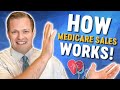 How A Career Selling Medicare Policies Works