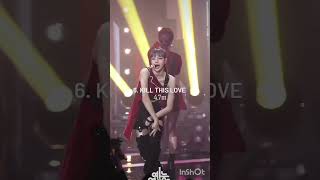 most liked blackpink song of first 24 hours #blackpink#liked#mv#viral#trend#jisoo#jennie#lisa#rose'