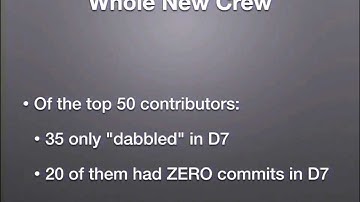 DrupalCon Barcelona 2015: Planning for Drupal 8.1.x, 8.2.x, and our future together