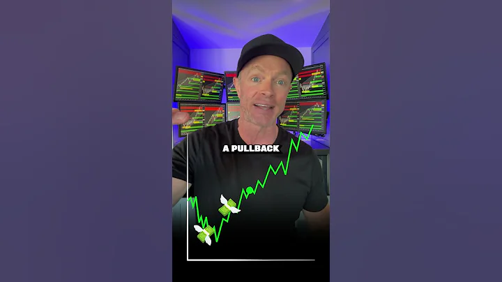 Maximizing Profits: The Power of Adding to Winning Trades..📈