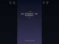 【智慧】你以為的努力,其實是在消耗自己 #Shorts