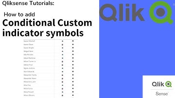 QLIK SENSE : How to add custom indicator symbols. based on measure values. #qlik #qliksense