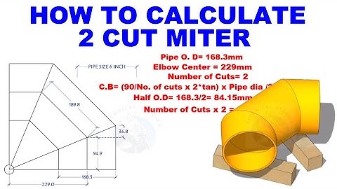 How to calculate and mark, Cut back, center piece, 2 cut miter.