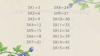 CC Cycle 2 Week 2 Math | Multiplying and Skip Counting by Threes