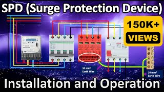 Surge Protection Device / Surge Arrester / SPD working principle / Overvoltage Protection Device