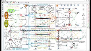 Lecture -02 Network Operations Center (NOC) محاضرة مركز عمليات الشبكة
