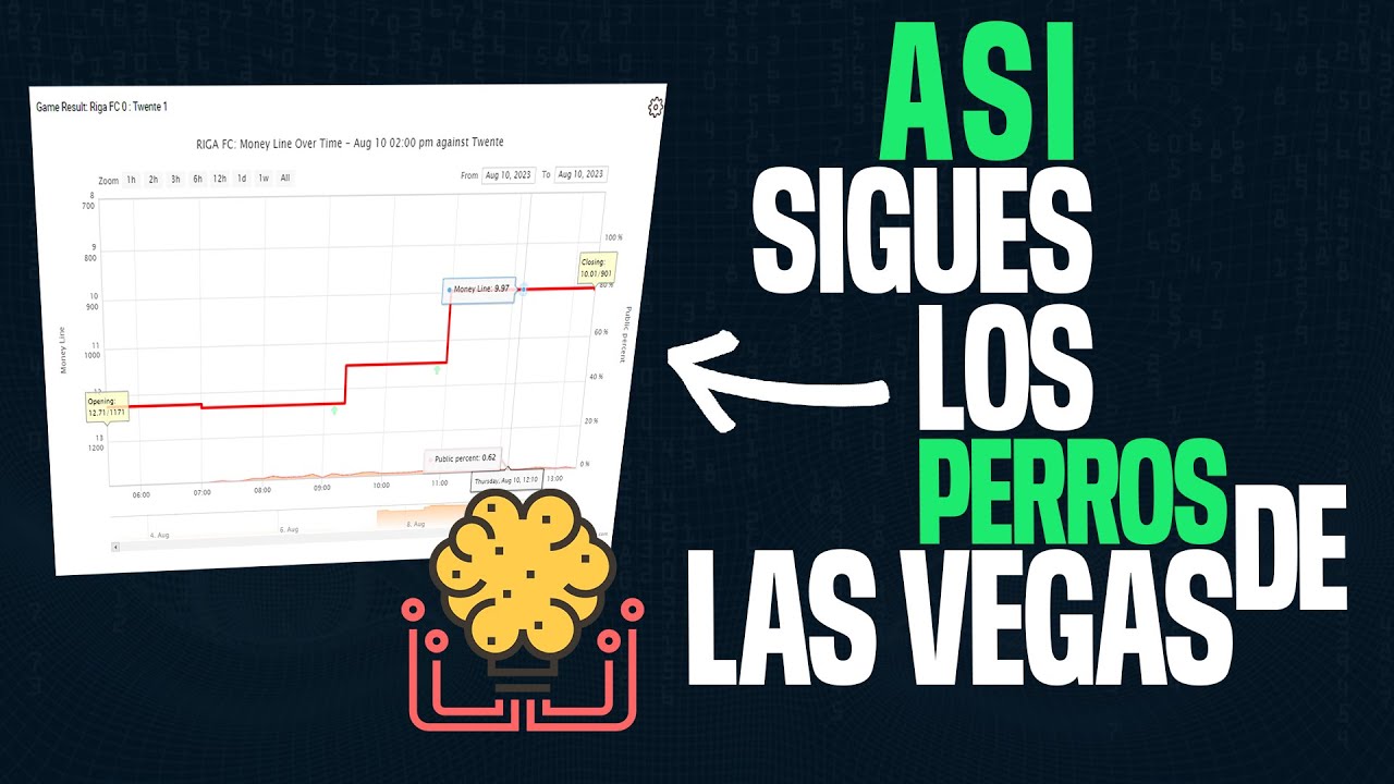 Live Pofundizamos en LINE REVERSALS Y CONTRARIAN BETS