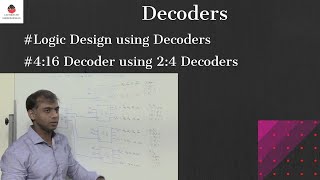 Decoders | 4:16 using 2:4 Decoders | Digital Electronics