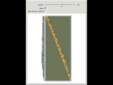 Collatz Problem as a Cellular Automaton