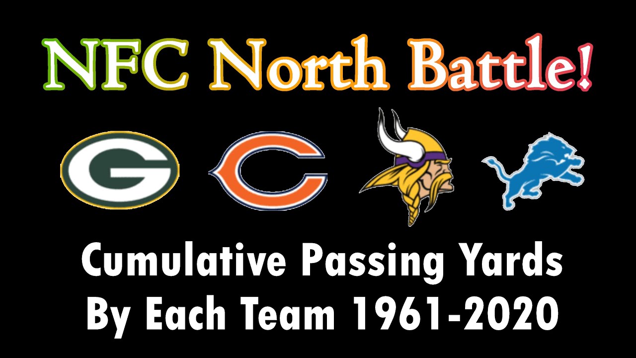 NFC North Battle! Total Passing Yards 1961-2020 - Bar Race Chart