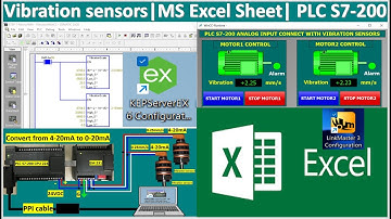 Simatic Step7 MicroWin | PLC S7-200 connect data with Ms Excel file