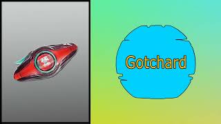 Kamen Rider Zeztz gotchard Capsem Henshin Sound