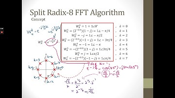 WEEK 10 FAST FOURIER TRANSFORM PART 8