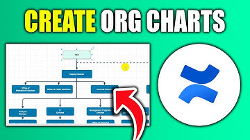 How To Create Org Charts In Confluence - New Method