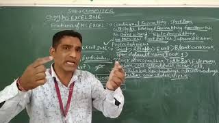 Class 5 Computer Ch  9 Part 1 Video