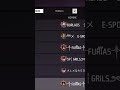 ando en clan nvl 7 top🔥🔥 #freefire