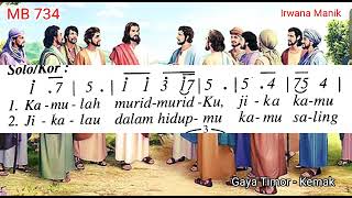 Madah Bakti 734  Inilah Amanatku  Lagu Prapaska Gaya Timor  Kemak