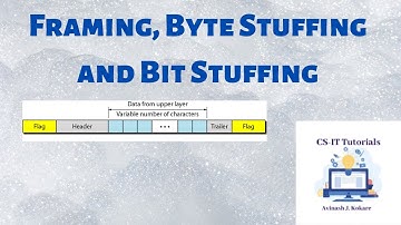 Framing | Byte stuffing | Bit Stuffing in data link layer