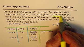 Linear Application Speed of Plane and Wind from given distance and time